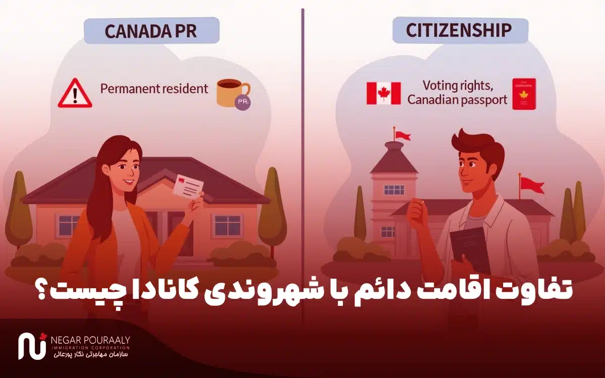 تفاوت اقامت دائم با شهروندی کانادا چیست؟