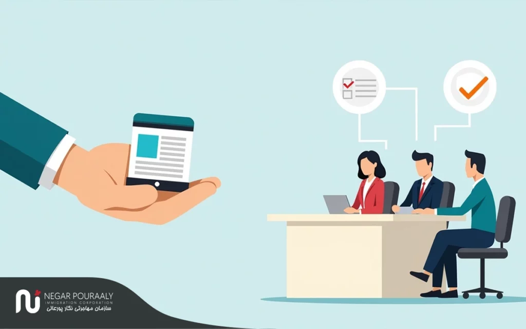 MVP چیست؟ چگونه یک MVP مؤثر برای ارائه به سازمان‌های تأییدکننده بسازیم؟