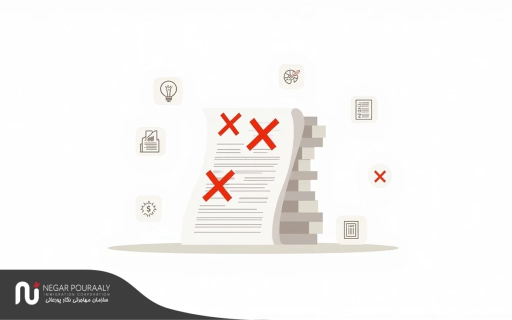 معرفی ناکافی تیم و ساختار سازمانی