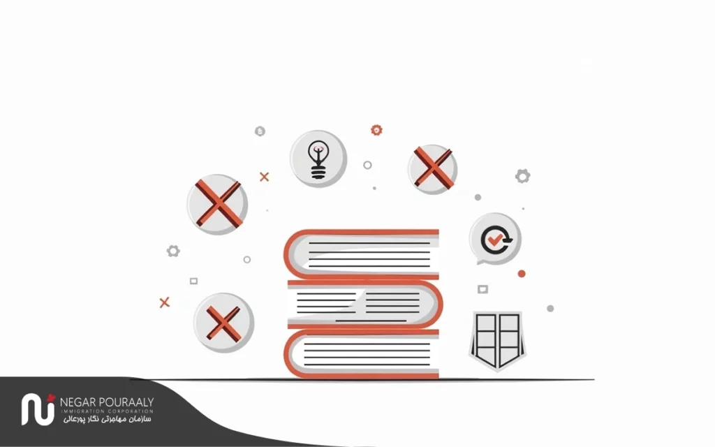 نمونه هایی از بیزینس پلن موفق