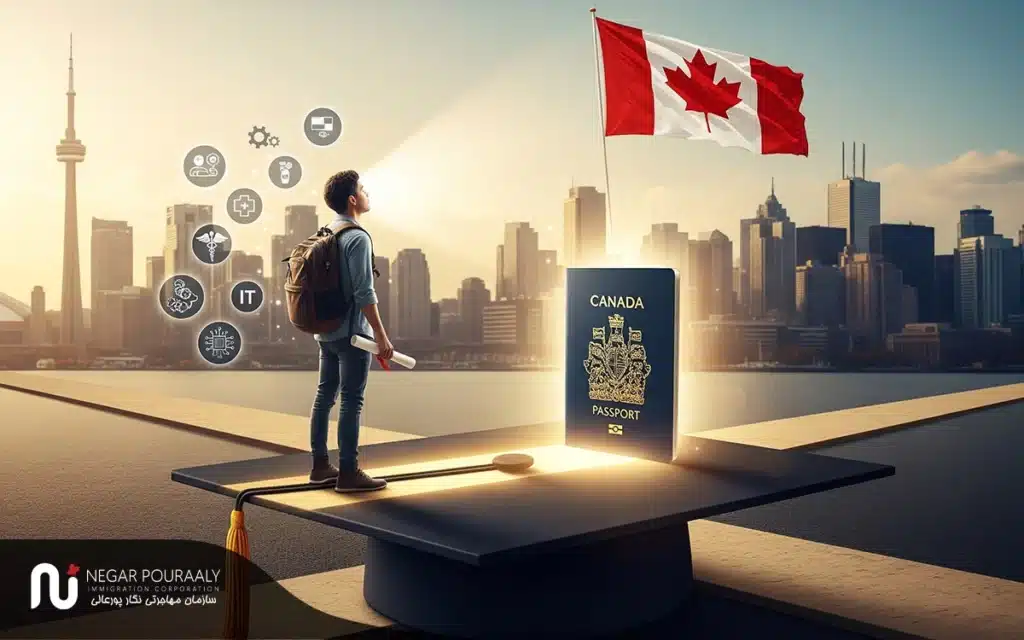 بهترین رشتهها برای دریافت اقامت دائم پس از تحصیل در کانادا