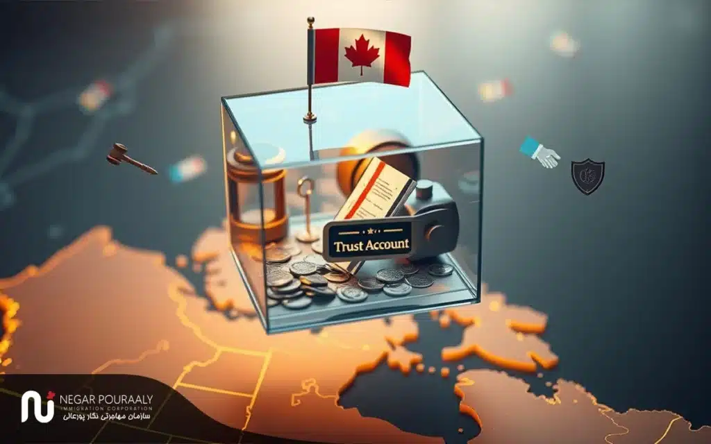 کاربردهای رایج تراست اکانت در کانادا