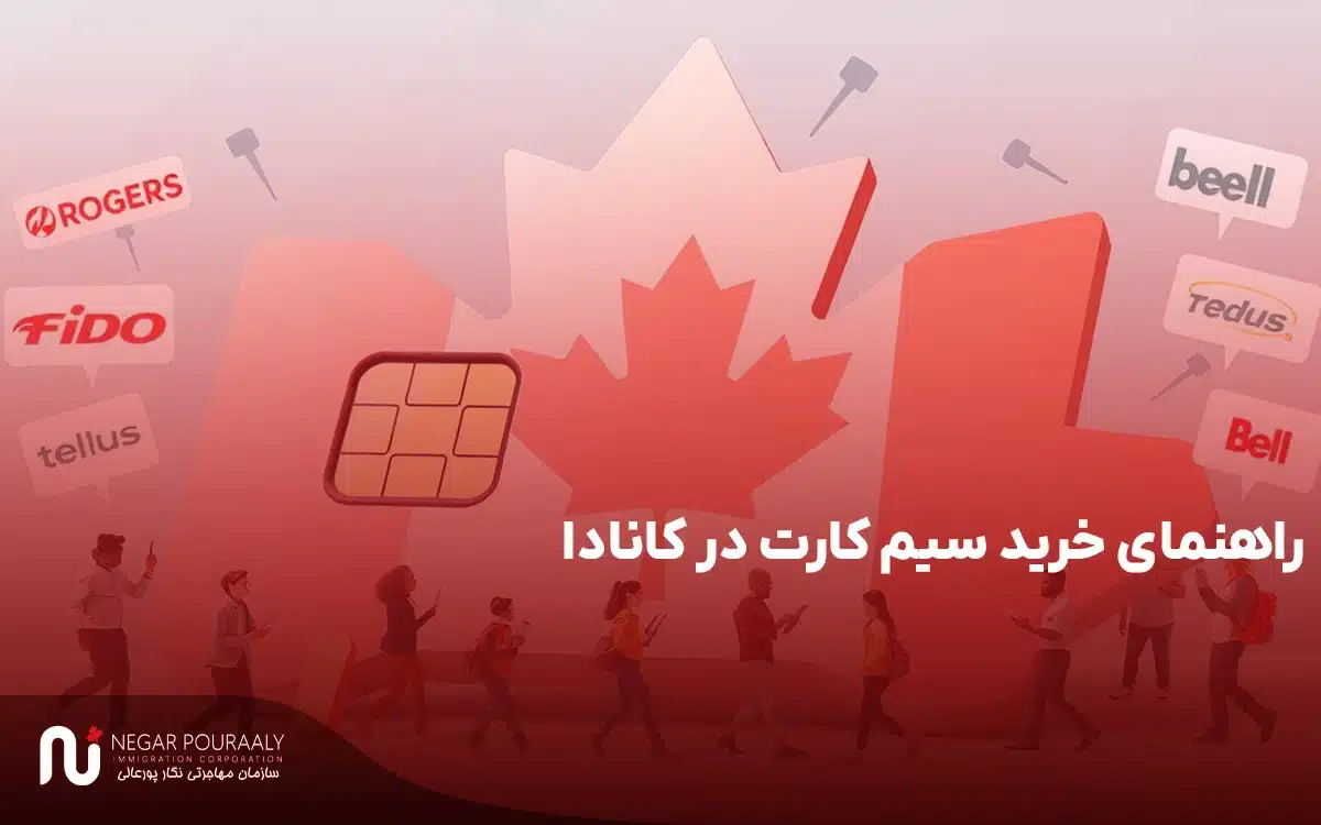 راهنمای خرید سیم کارت در کانادا