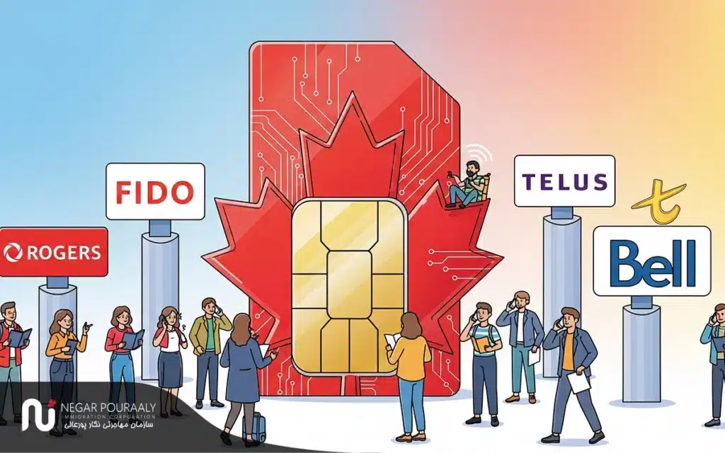 بهترین اپراتورهای موبایل برای گردشگران در کانادا