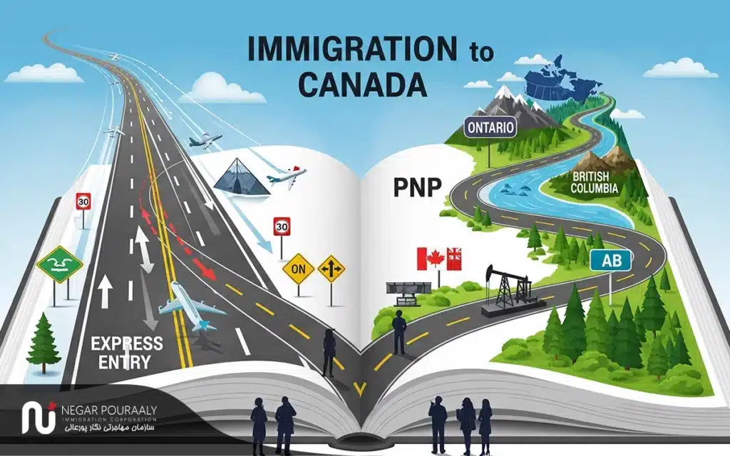 مقایسه اکسپرس انتری و برنامه‌های استانی کانادا