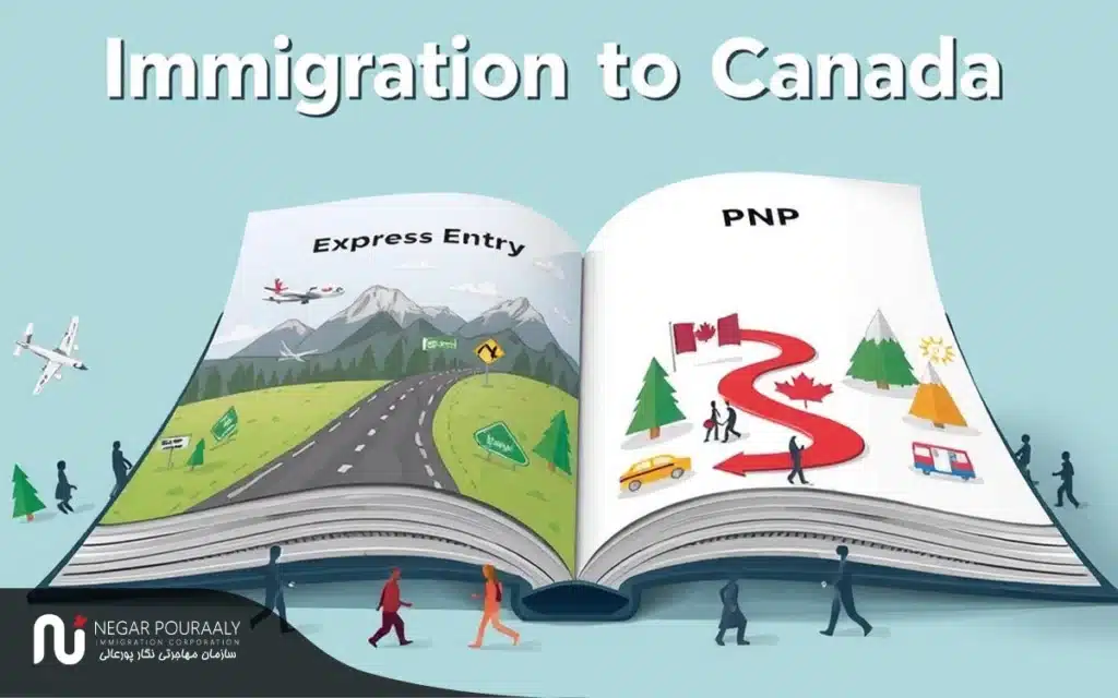 مراحل کلی اقدام برای مهاجرت کاری به کانادا