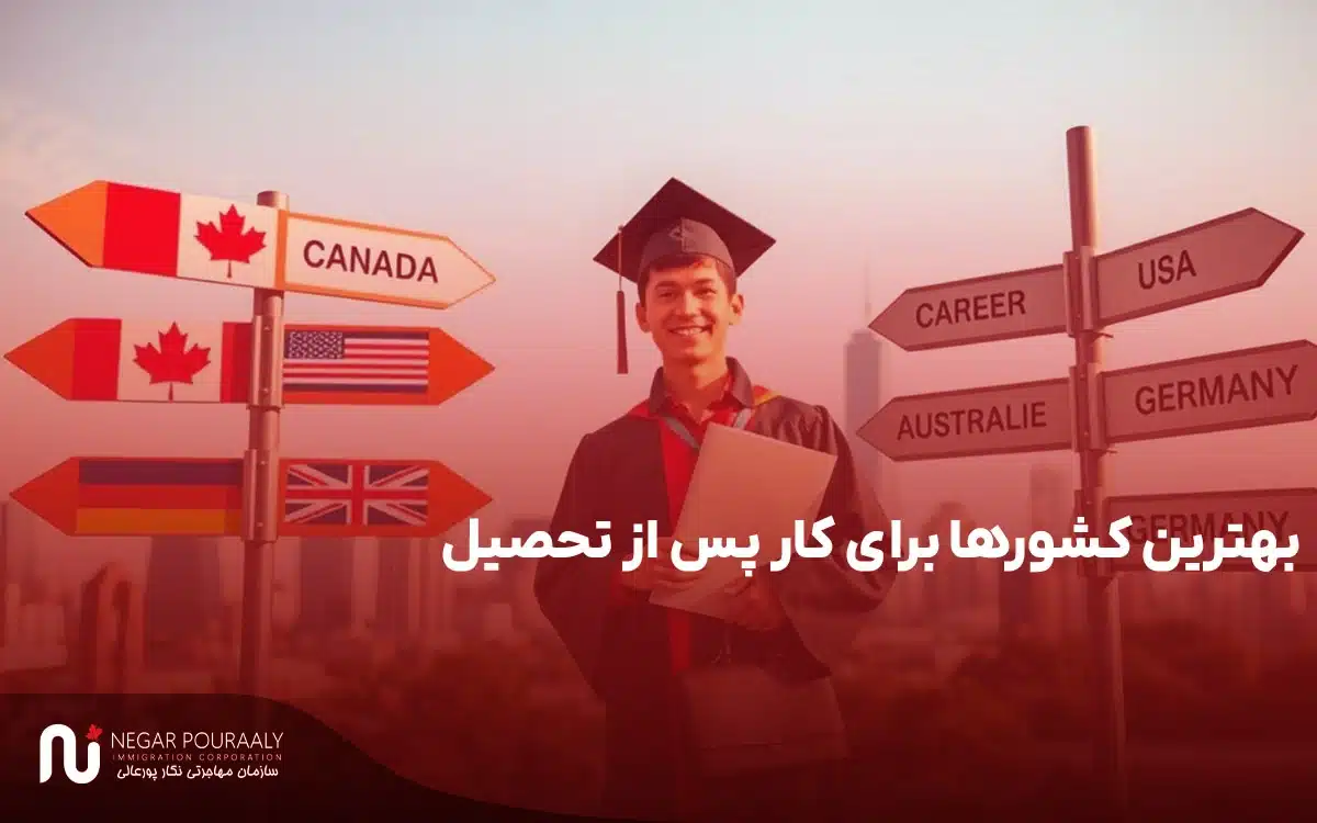 بهترین کشورها برای کار پس از تحصیل؛ مسیر هوشمندانه برای ساخت آینده‌ای موفق