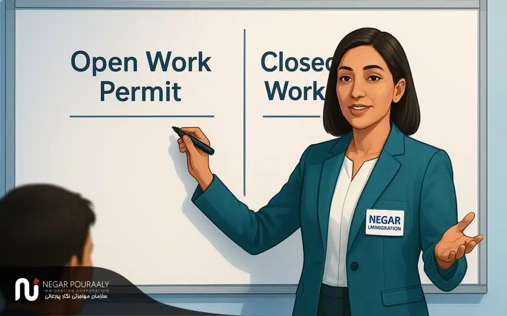 تفاوت اپن ورک پرمیت و کلوز ورک پرمیت: شناخت کامل و تفاوتها