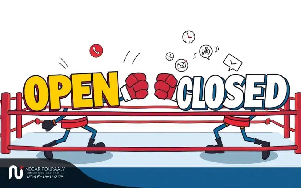 فرآیند درخواست اپن و کلوز ورک پرمیت