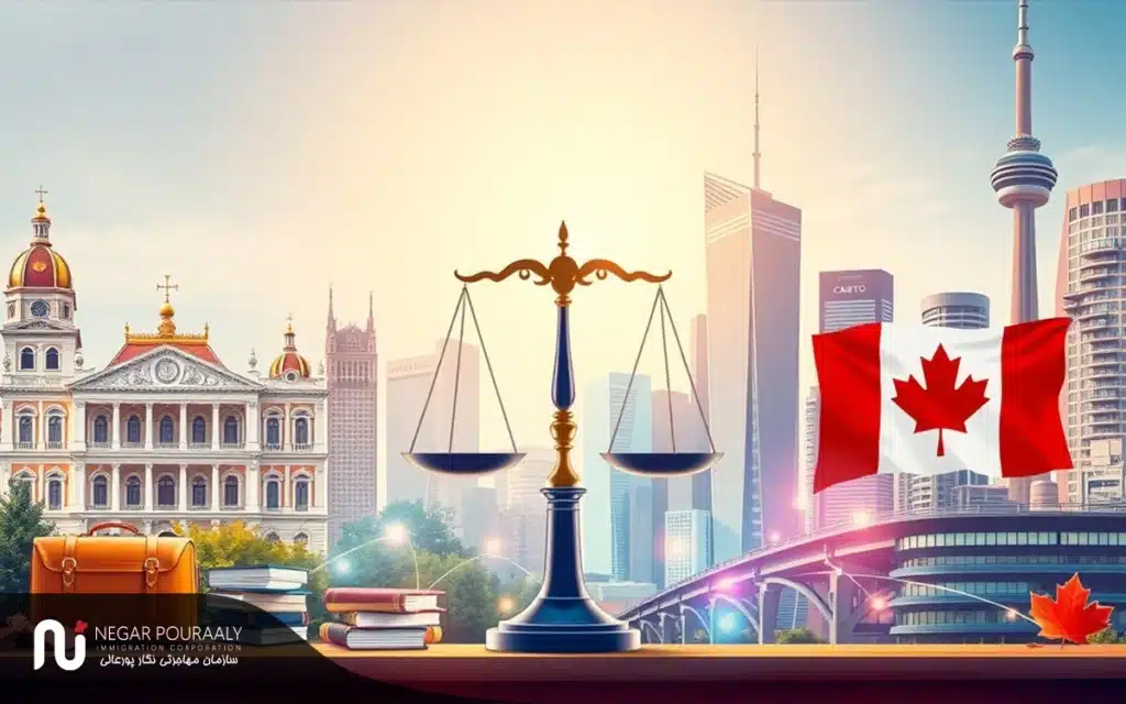 اقامت، ویزا و شهروندی: مسیر شما به زندگی جدید