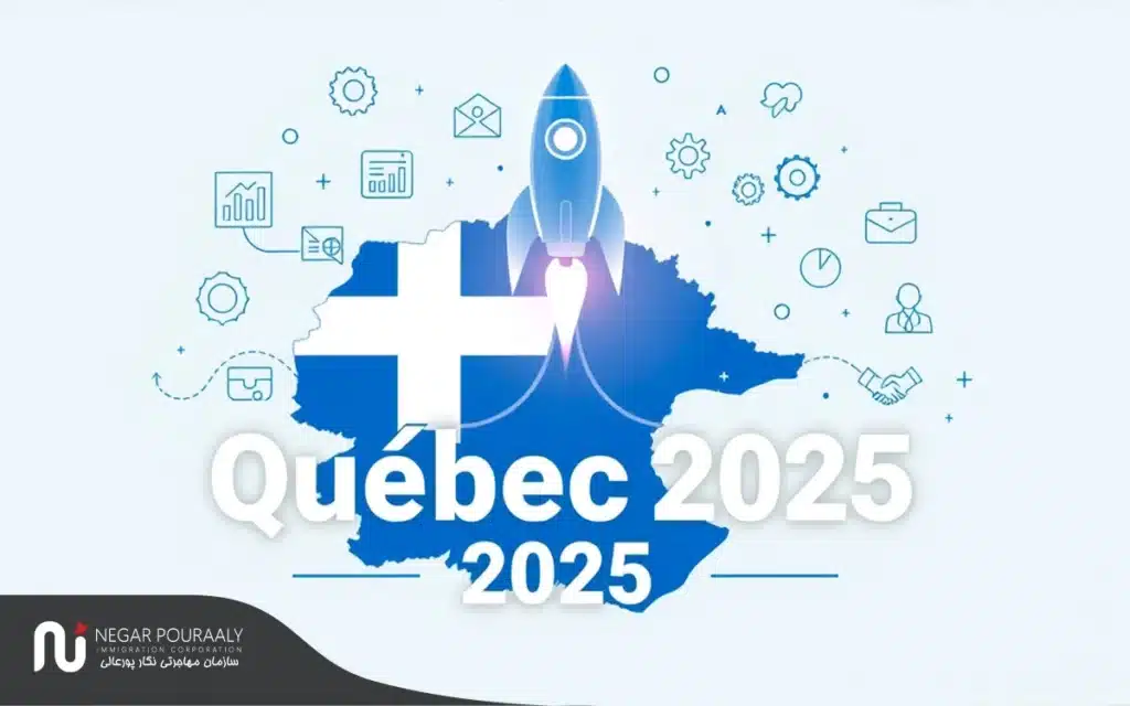 برنامه کارآفرینی کبک 2025