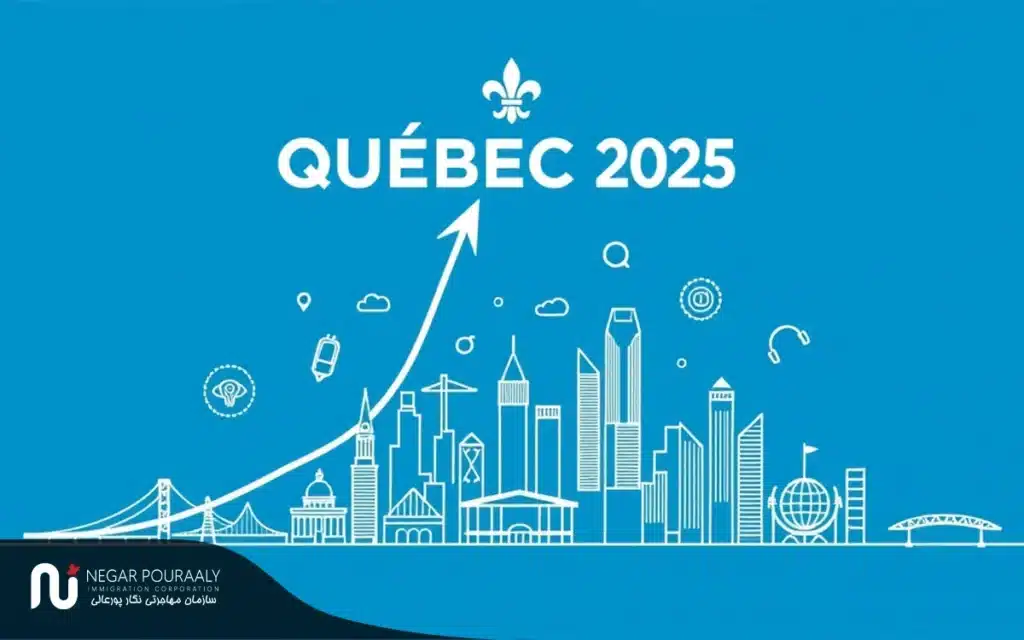 شرایط عمومی متقاضیان برنامه کارآفرینی کبک 2025 چیست؟