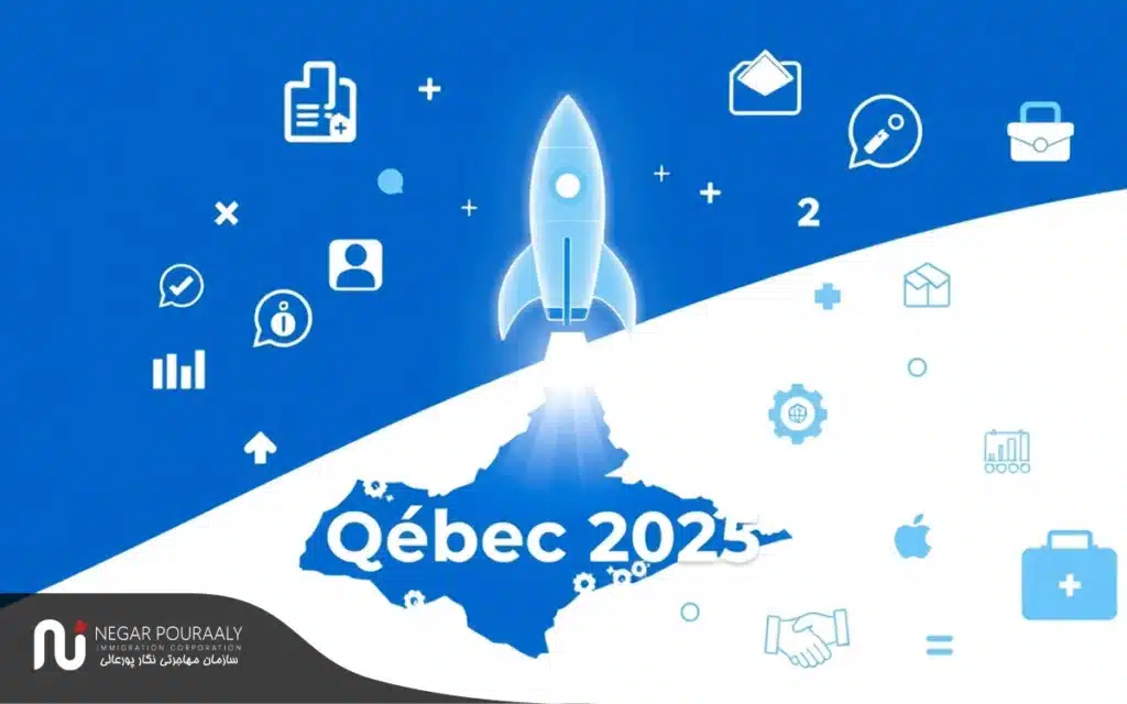 چه مدارکی برای درخواست برنامه کارآفرینی کبک 2025 لازم دارید؟