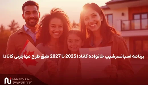 برنامه اسپانسرشیپ خانواده کانادا ۲۰۲۵ تا ۲۰۲۷ طبق طرح مهاجرتی کانادا