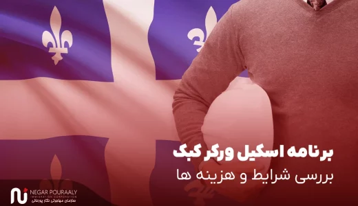 برنامه اسکیل ورکر کبک، بررسی شرایط و هزینه‌ها
