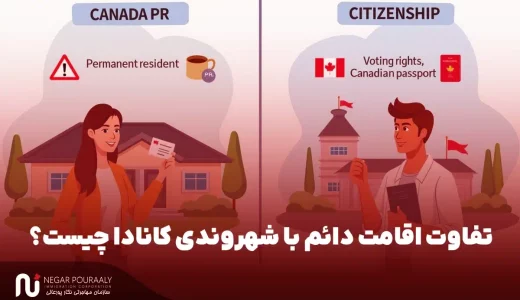 تفاوت اقامت دائم با شهروندی کانادا چیست؟