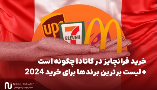 خرید فرانچایز در کانادا چگونه است