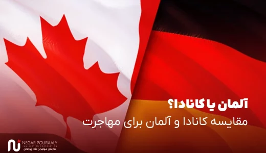 مقایسه کانادا و آلمان